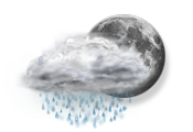 Nuboso con lluvia