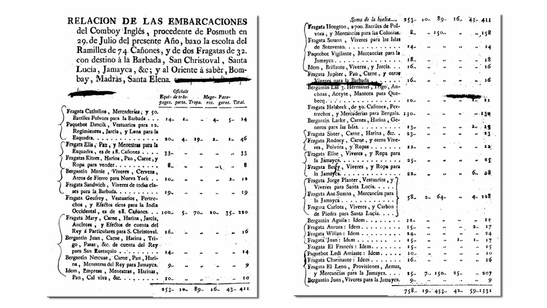 ZONA HISTORIA 2026-07-25