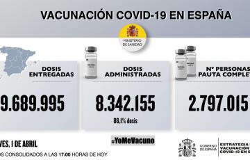 Plan de vacunación nacional
