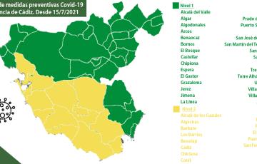 Nuevo mapa de la provincia tras la elevación de dos distritos a nivel de alerta 2
