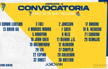 El Cádiz CF ante el reto de sumar tres puntos contra la Real Sociedad.