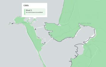 La provincia registra tan solo 37 nuevos casos de contagios en la jornada de ayer.