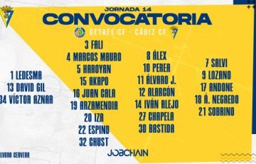 Los amarillos necesitan los 3 puntos