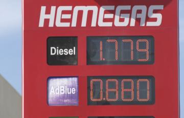 Precios del combustible de este viernes 