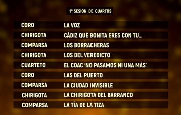 Comienzan los cuartos de final con todas las espadas puestas en alto.