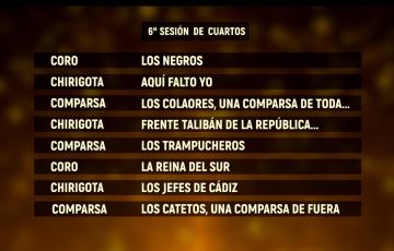 Última sesión de cuartos de final y fallo del jurado del pase a semifinales.