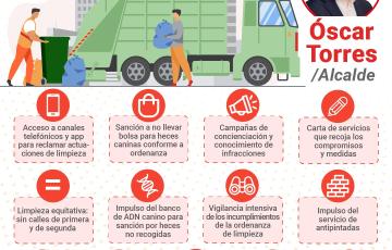 Los socialistas quieren recuperar la Alcaldía en Cádiz