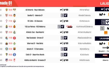 Relación de los partidos de la primera jornada en La Liga EA Sports