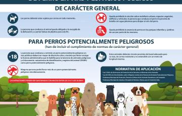 Dos nuevos paneles instalados en la calle Alcalde Blázquez y Parque de los Cinco Continentes ofrecen información actualizada de las normativas.