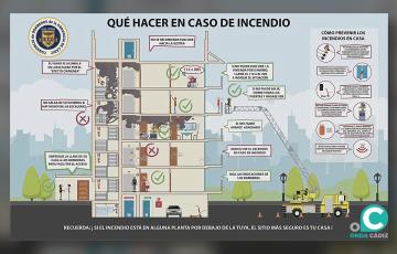Un detector humo, fuente: consejos incendio., Consorcio Bomberos-fundación Mafre