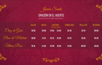 Itinerario de Oración en el Huerto