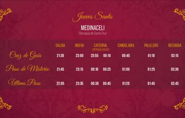 Itinerario de Medinaceli