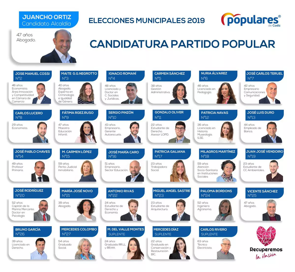 noticias cadiz lista pp.jpg