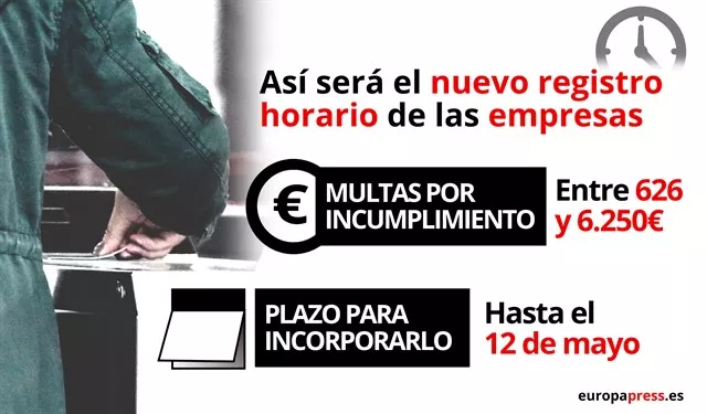 noticias cadiz registro jornada.jpg