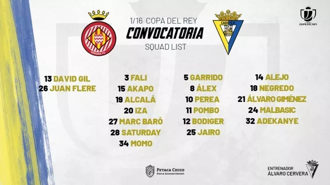 Lista de convocados para el partido de Copa del Rey ante el Girona F.C.