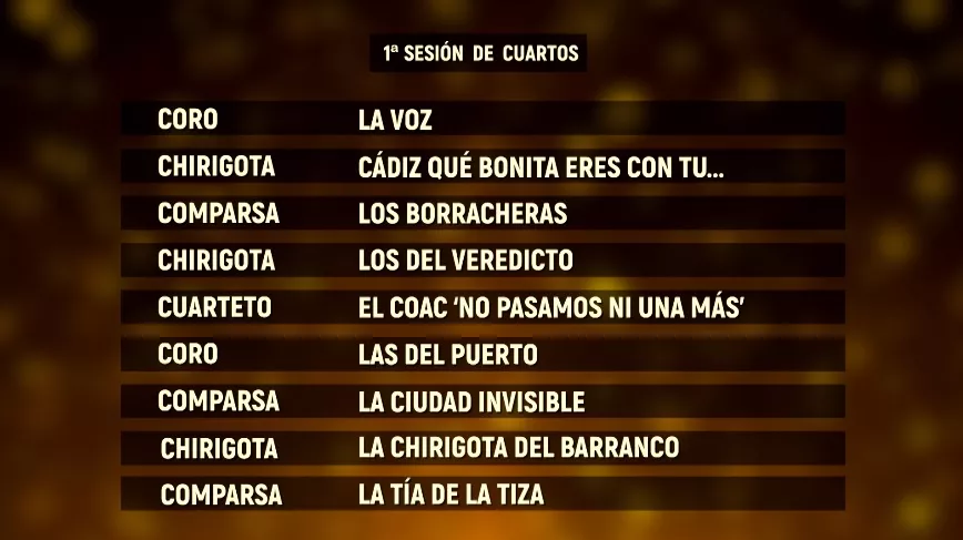 Comienzan los cuartos de final con todas las espadas puestas en alto.