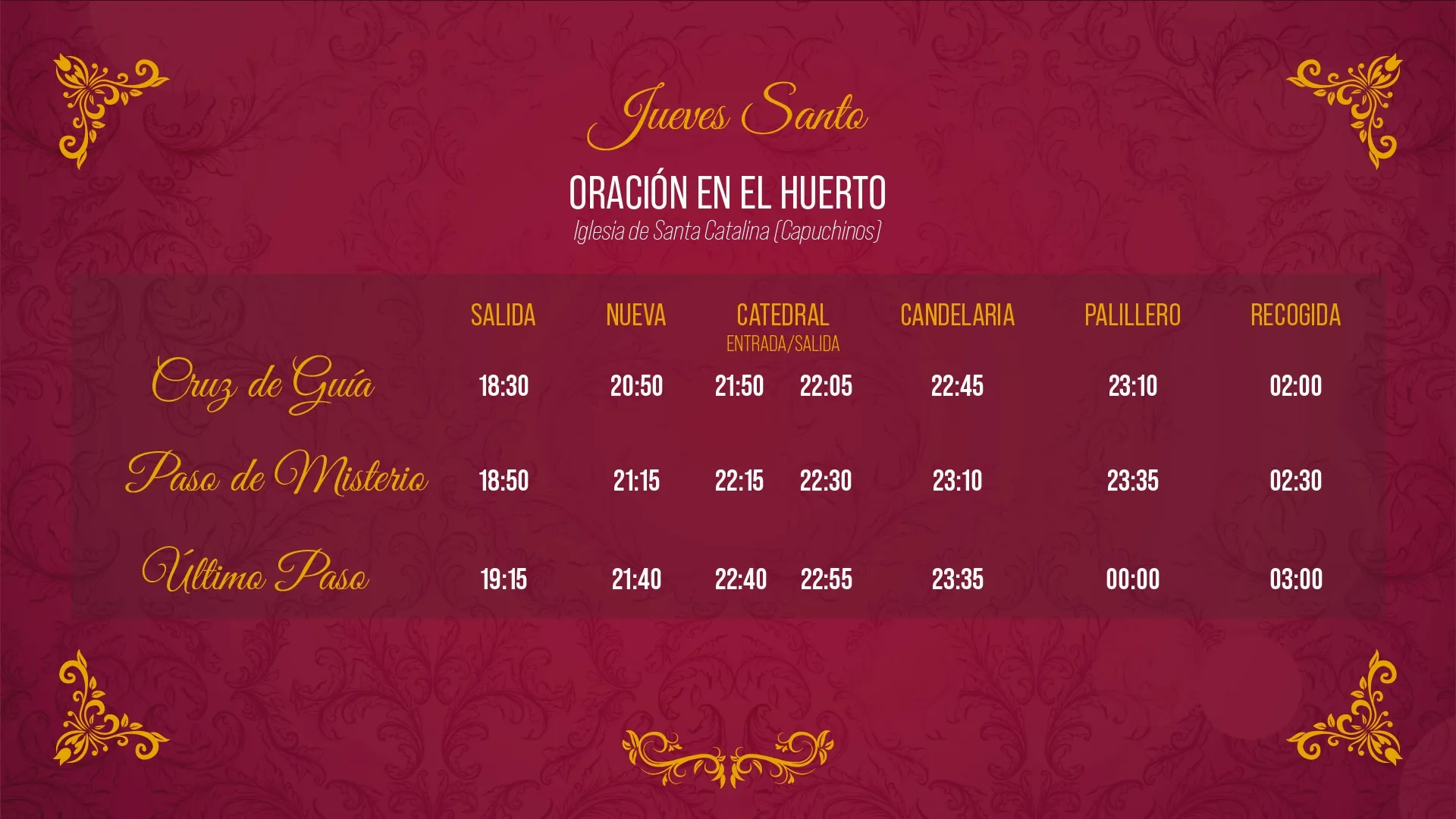 Itinerario de Oración en el Huerto