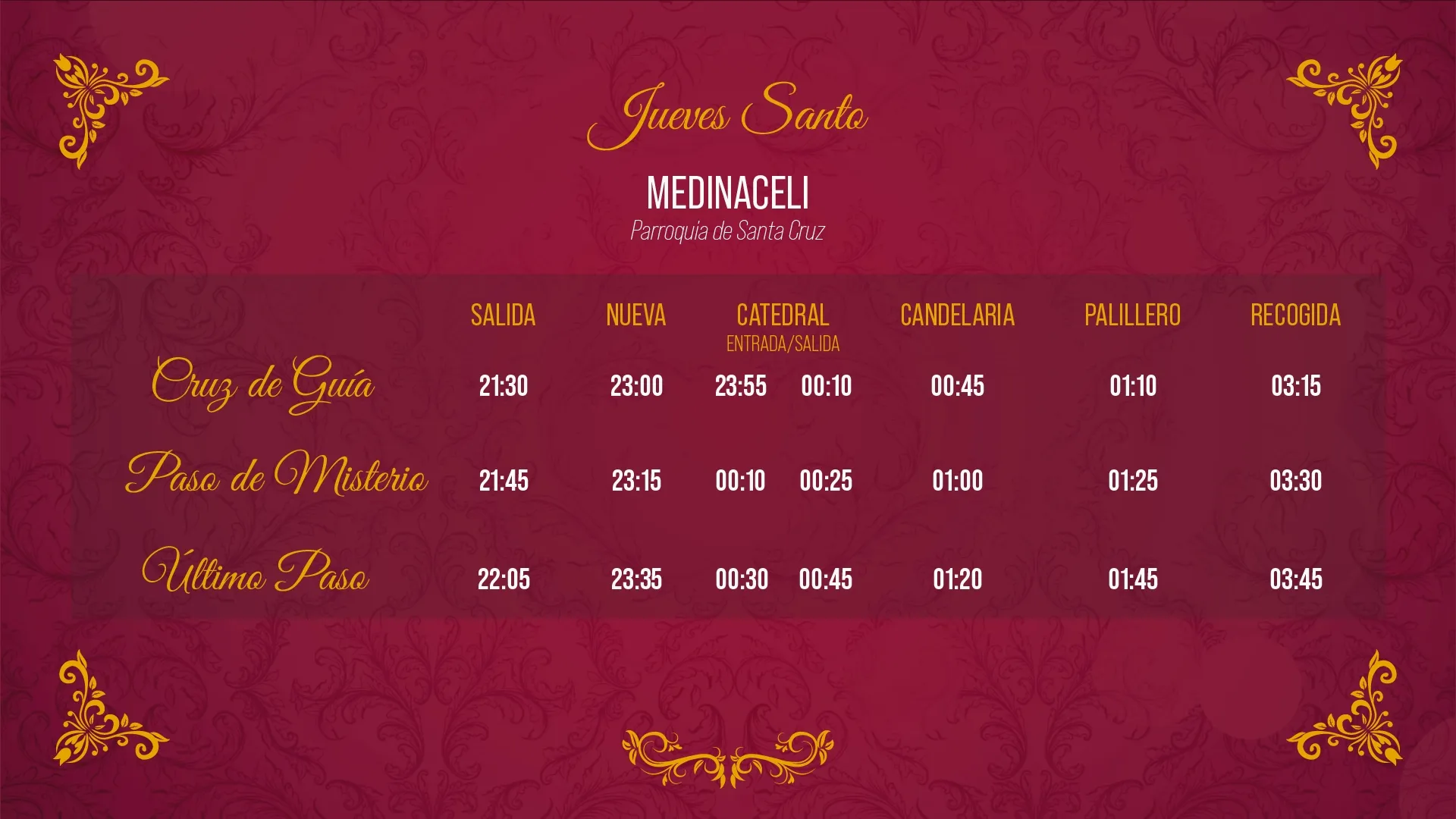 Itinerario de Medinaceli