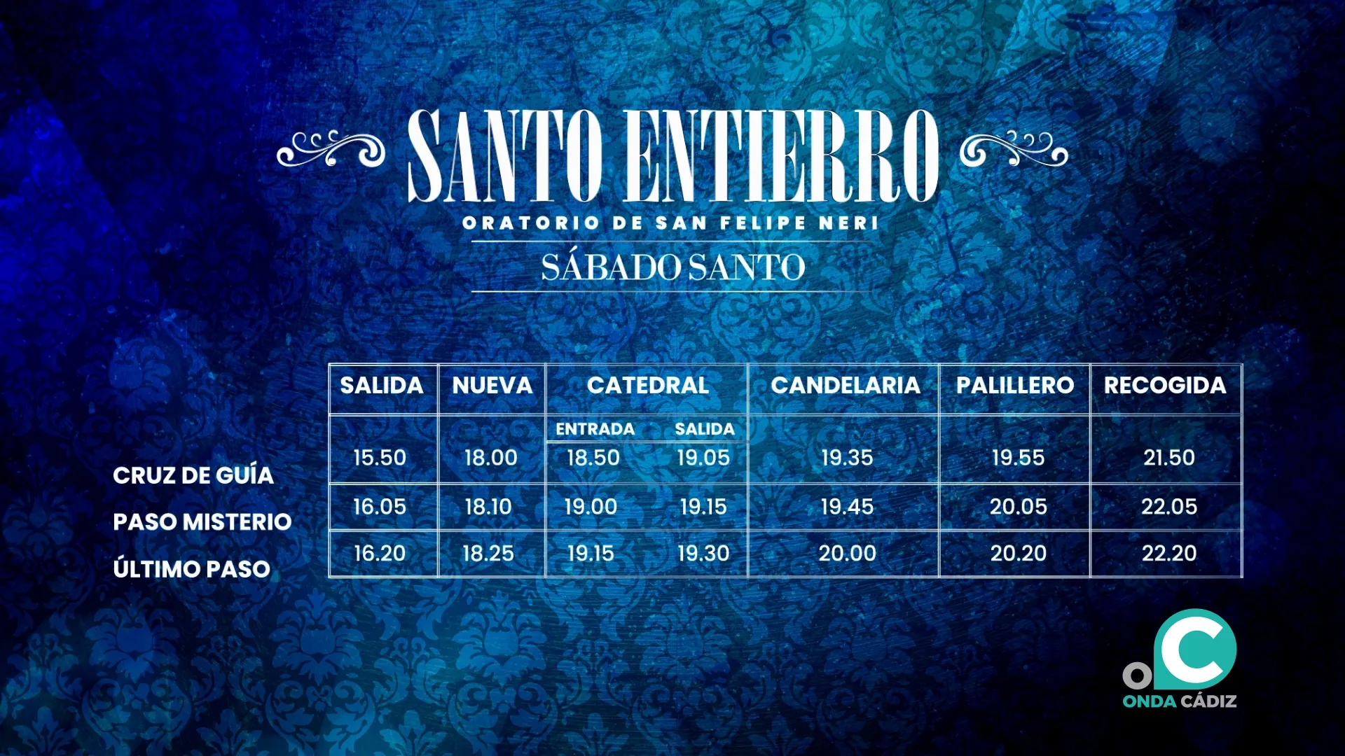 Itinerario de la Hermandad del Santo Entierro 